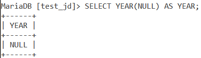 Year Null Example