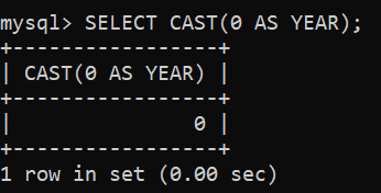 0 As A Number Using The Type YEAR