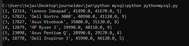 Lap Details Stored Procedure Python Program Output