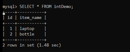 IntDemo Table Data