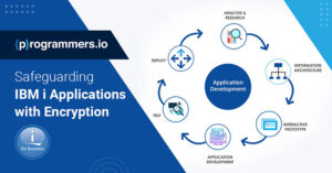 AS400 Safeguard Application Development