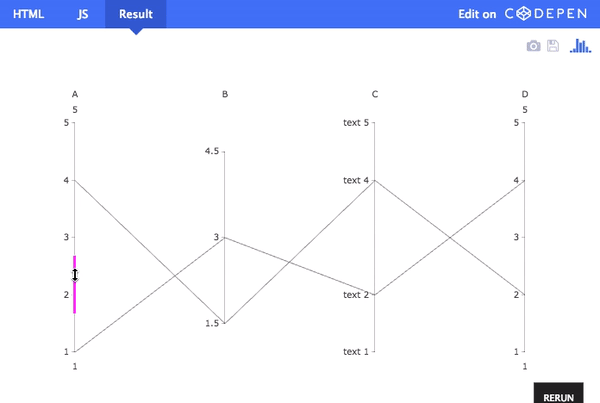 IPython terminal