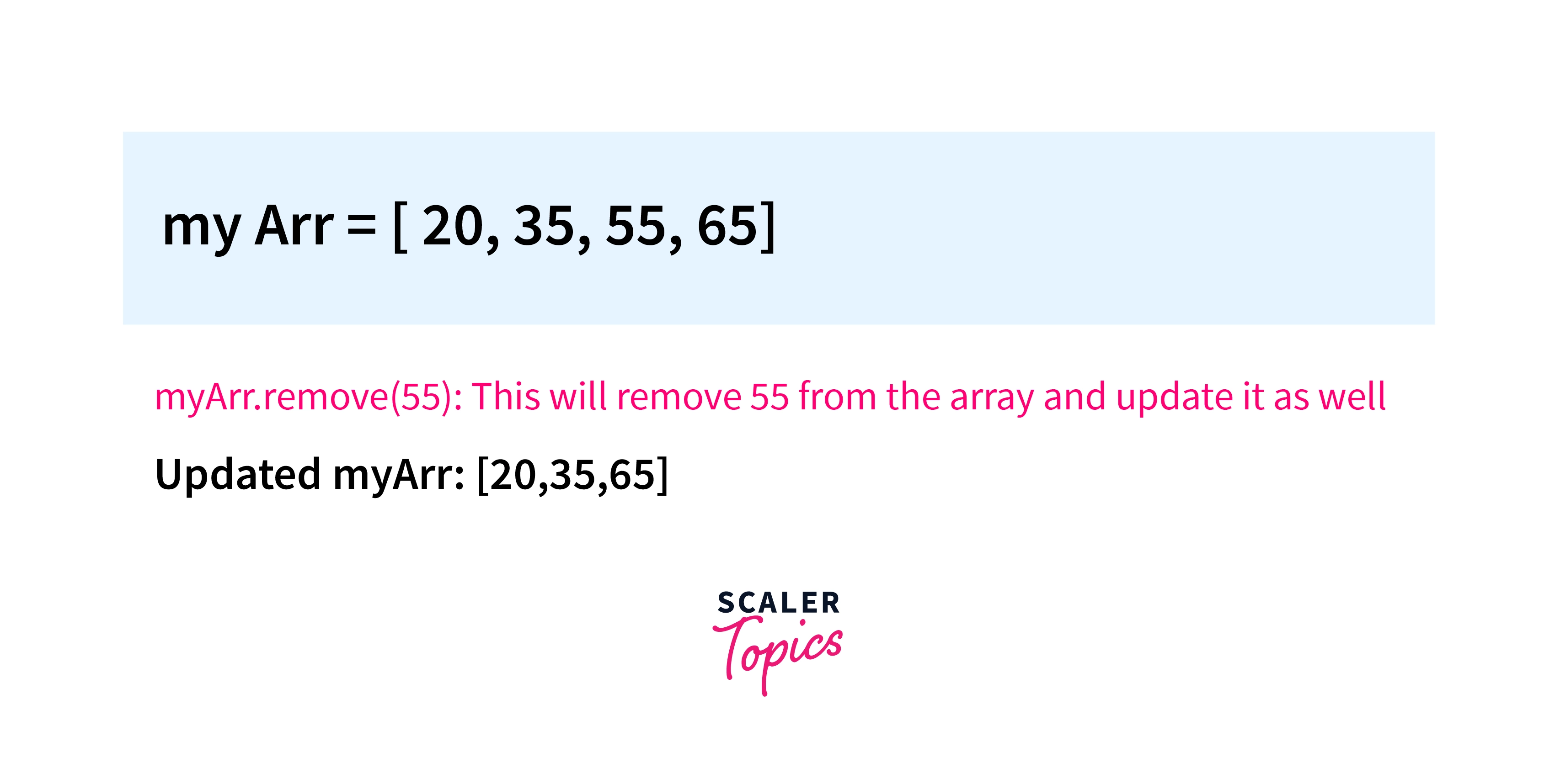 Removing elements from Array in Python
