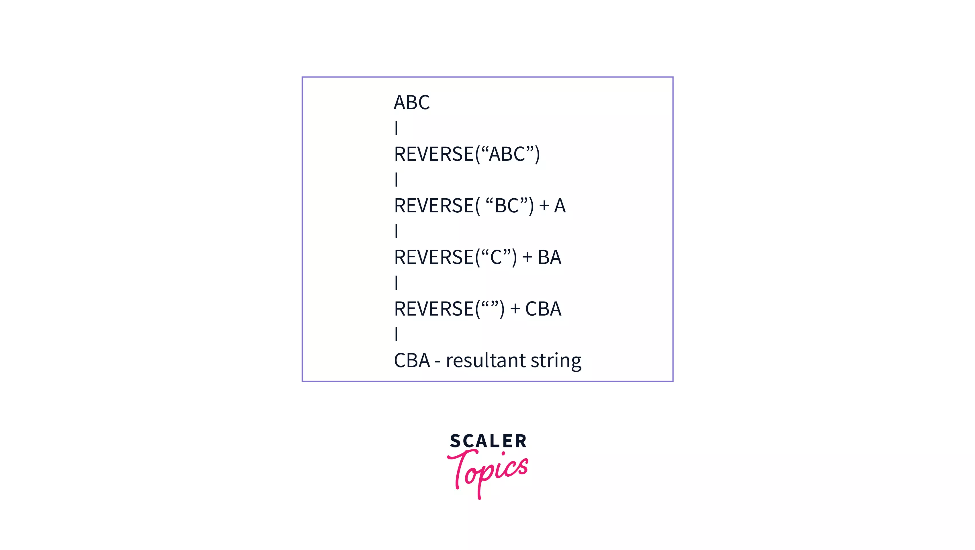 reverse string Using recursion