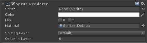 Sprite Renderer