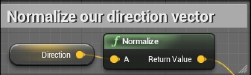 Readying direction for calculations