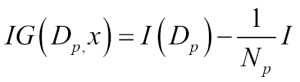 Decision tree regression