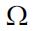 Understanding the data characteristics in an R environment