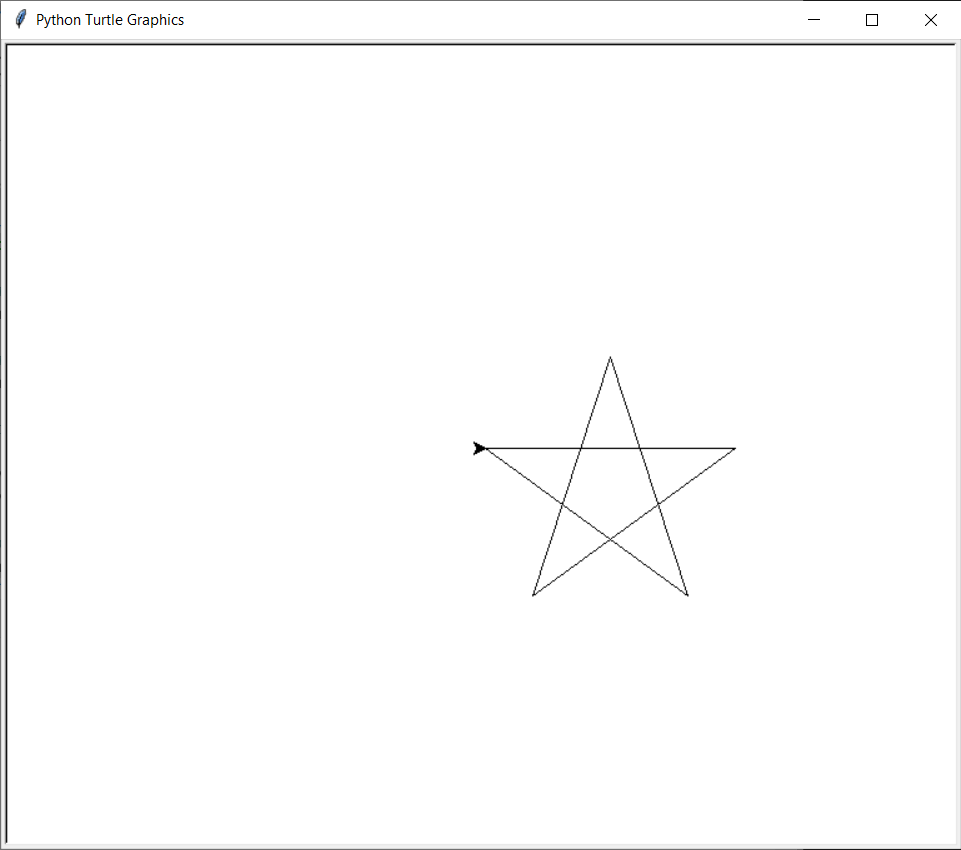 Making Star Using Turtle