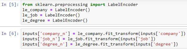 Labelling Data