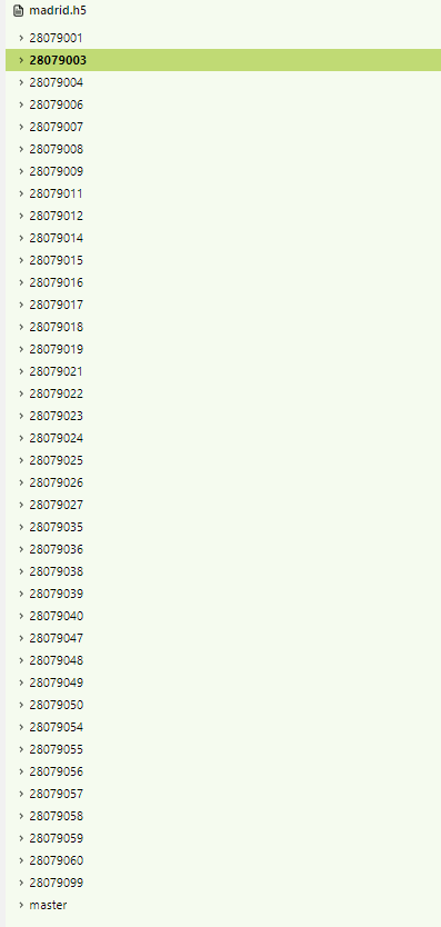 Air Quality file structure