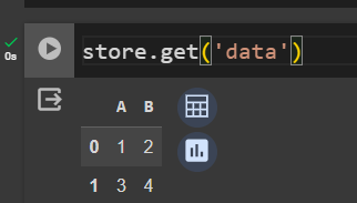 Data Frame