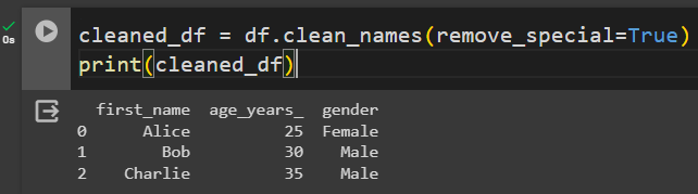 Cleaned data frame