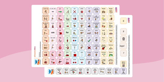 Proloquo Core Word Board