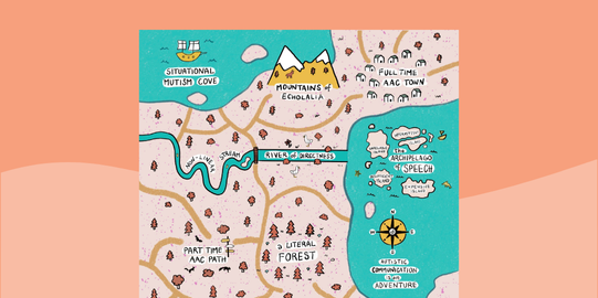 Land of Autistic Communication poster