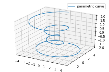 line3d