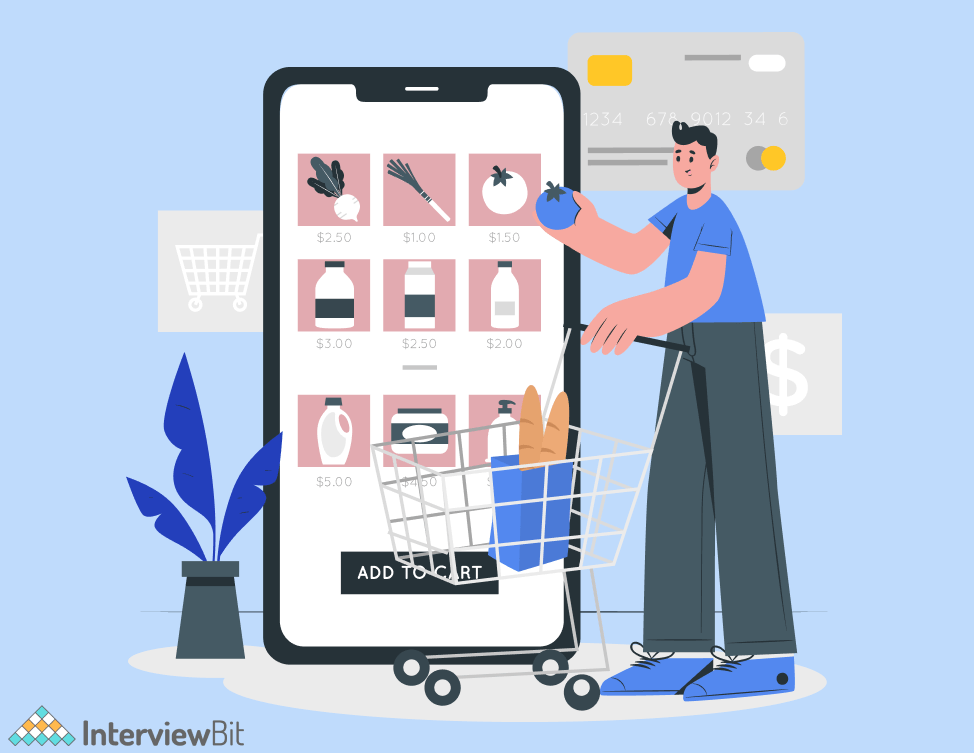 Online Shopping Project